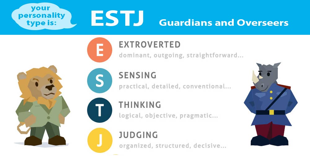 ESTJ Personality Type